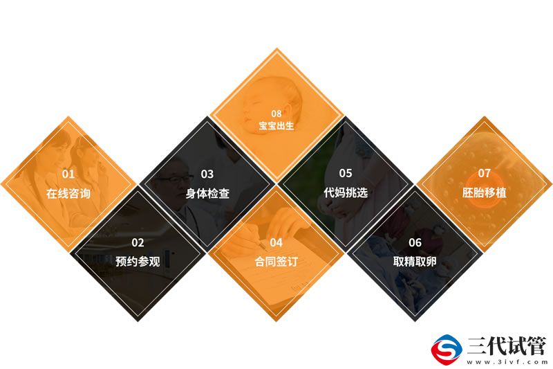 fwlc.jpg 關(guān)于我們(圖2)