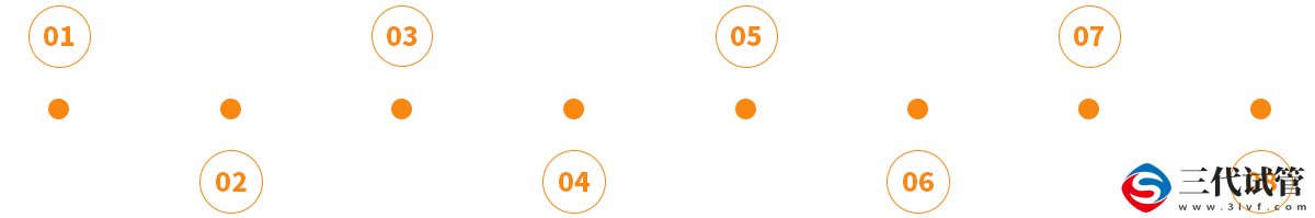 關(guān)于我們(圖4) 關(guān)于我們(圖4)